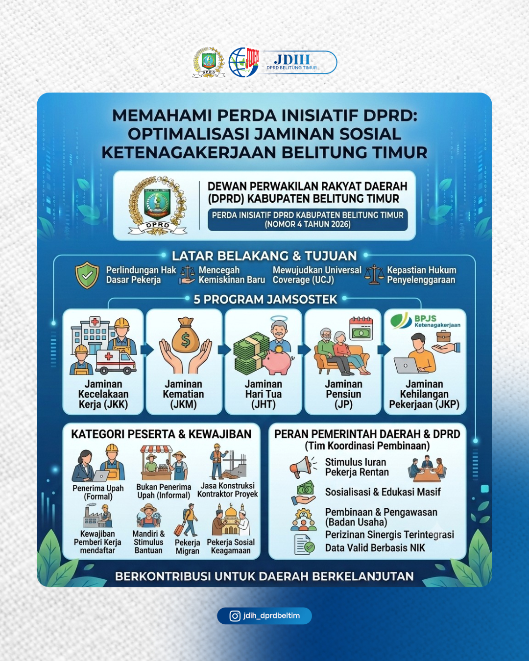DPRD Kabupaten Belitung Timur secara resmi menghadirkan Perda Inisiatif Nomor 4 Tahun 2026 tentang Optimalisasi Jaminan Sosial Ketenagakerjaan.