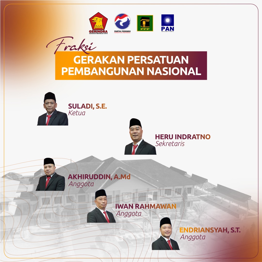 Gambar